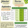 information redevance facturation déchets 2025