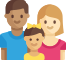 famille